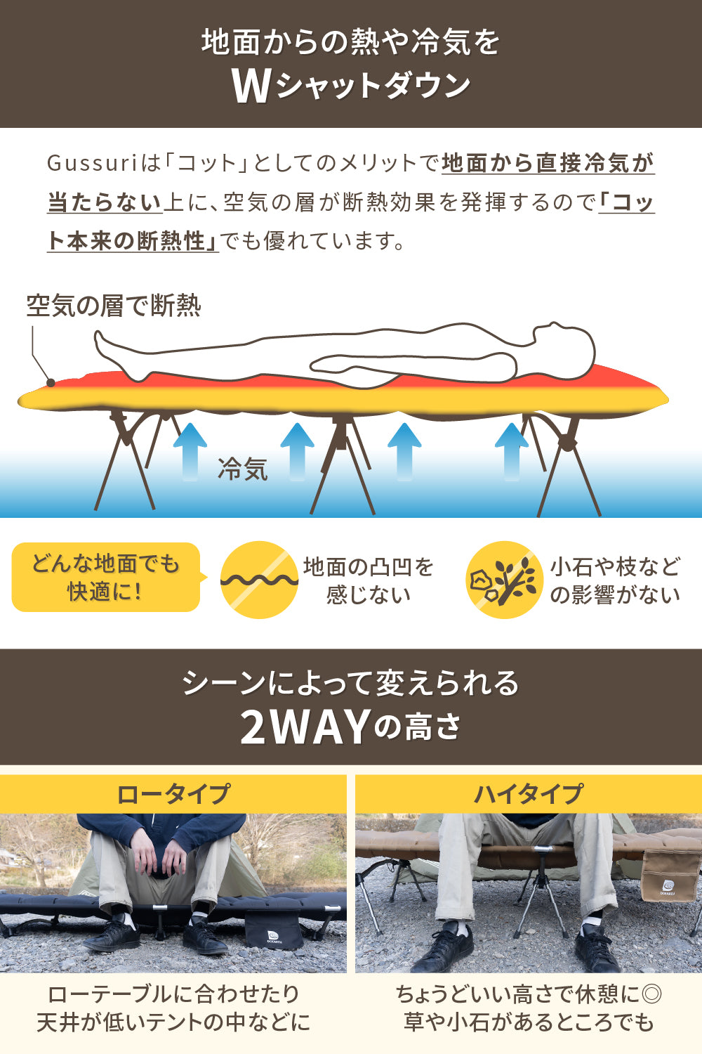 キャンプ泊に沼るエアーコットマットGussuri【注文後2〜4営業日以内に出荷】