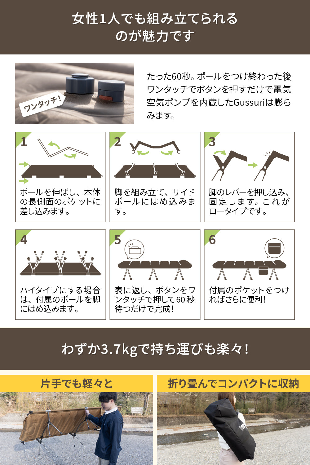キャンプ泊に沼るエアーコットマットGussuri【注文後2〜4営業日以内に出荷】