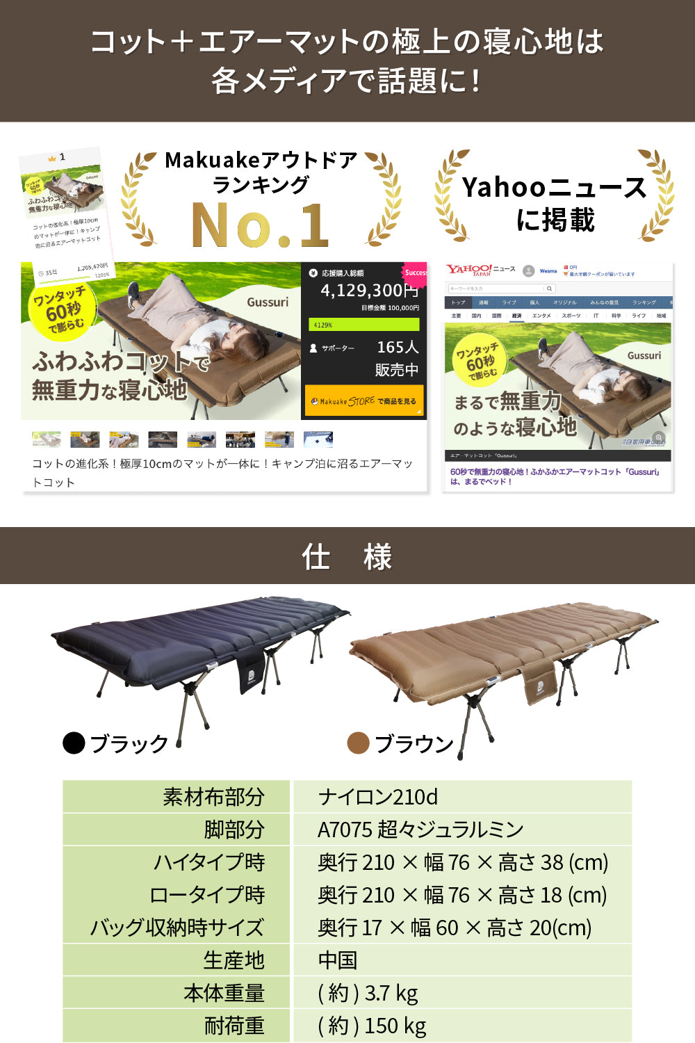 キャンプ泊に沼るエアーコットマットGussuri【注文後2〜4営業日以内に出荷】