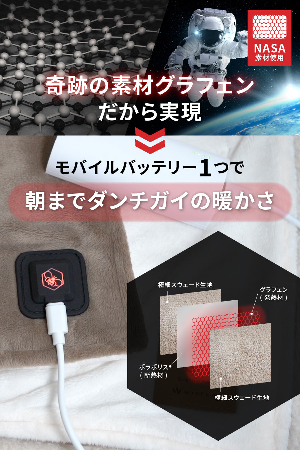 キャンプで大活躍の魔法のホットマット Gee【グリーン欠品中・他カラー注文後2〜4日営業日出荷】