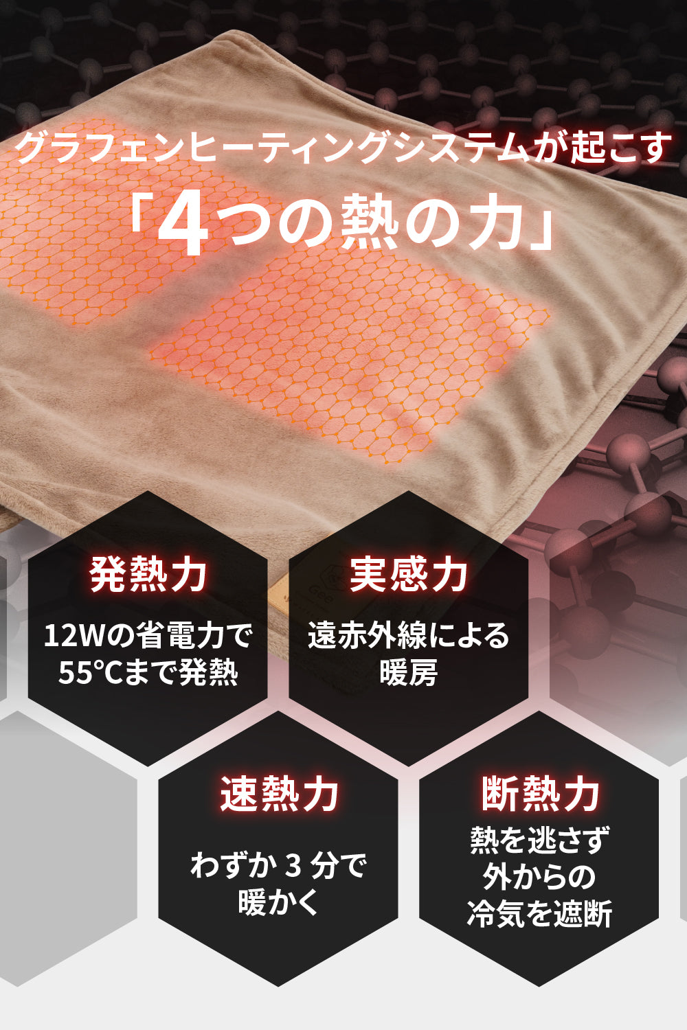 キャンプで大活躍の魔法のホットマット Gee【グリーン欠品中・他カラー注文後2〜4日営業日出荷】