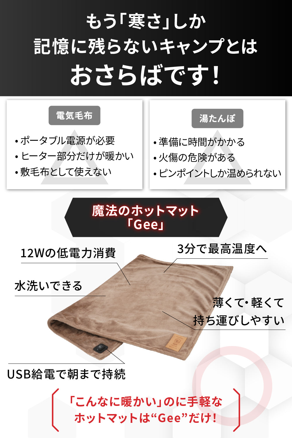 キャンプで大活躍の魔法のホットマット Gee【グリーン欠品中・他カラー注文後2〜4日営業日出荷】