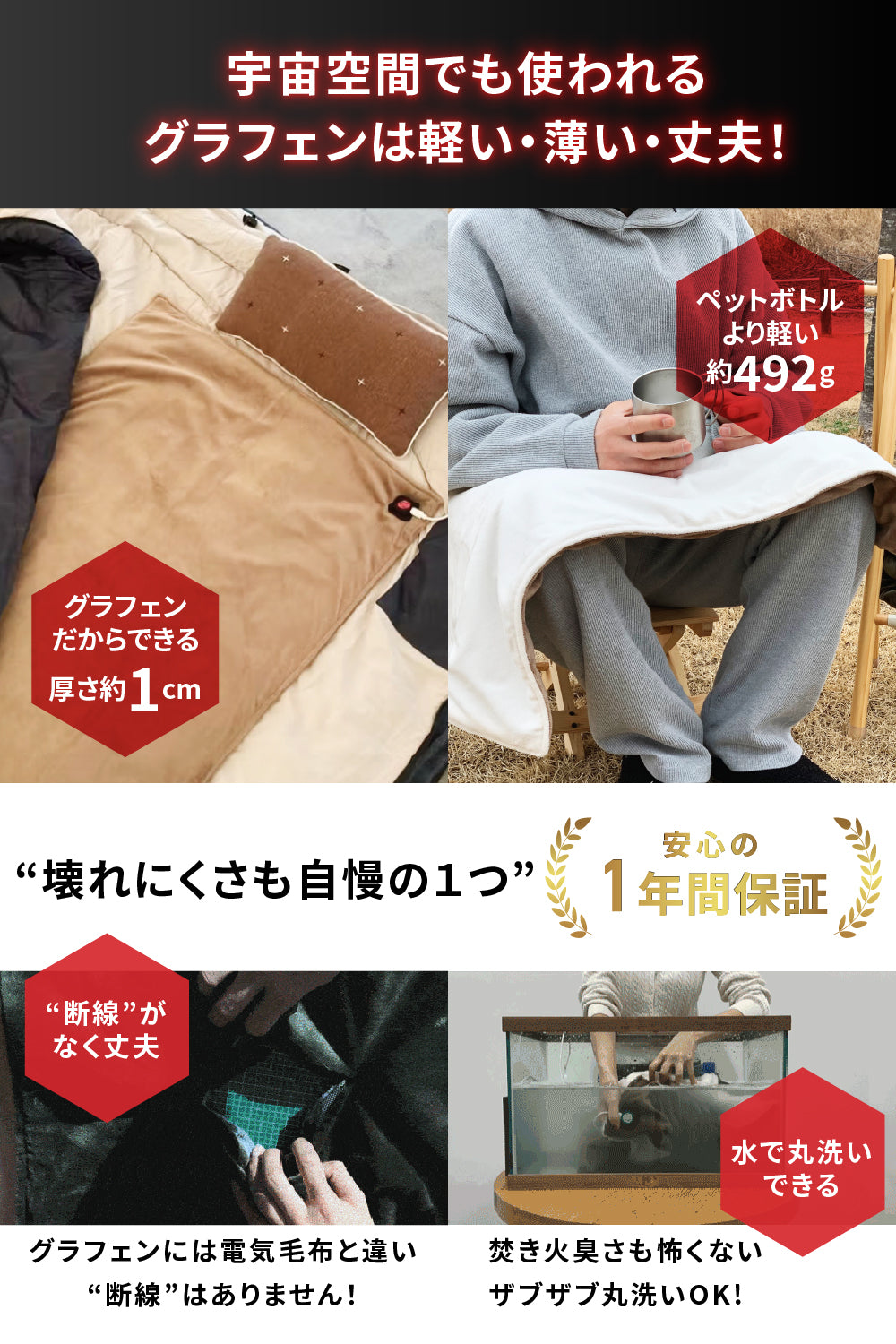 キャンプで大活躍の魔法のホットマット Gee【グリーン欠品中・他カラー注文後2〜4日営業日出荷】