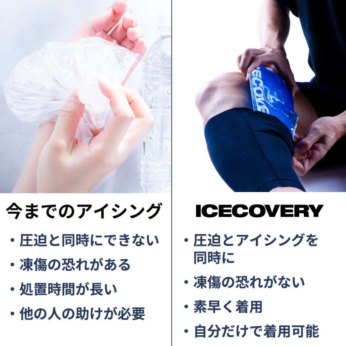 圧迫とアイシングが同時にできるアイシングサポーター ICECOVERY【翌営業日発送】