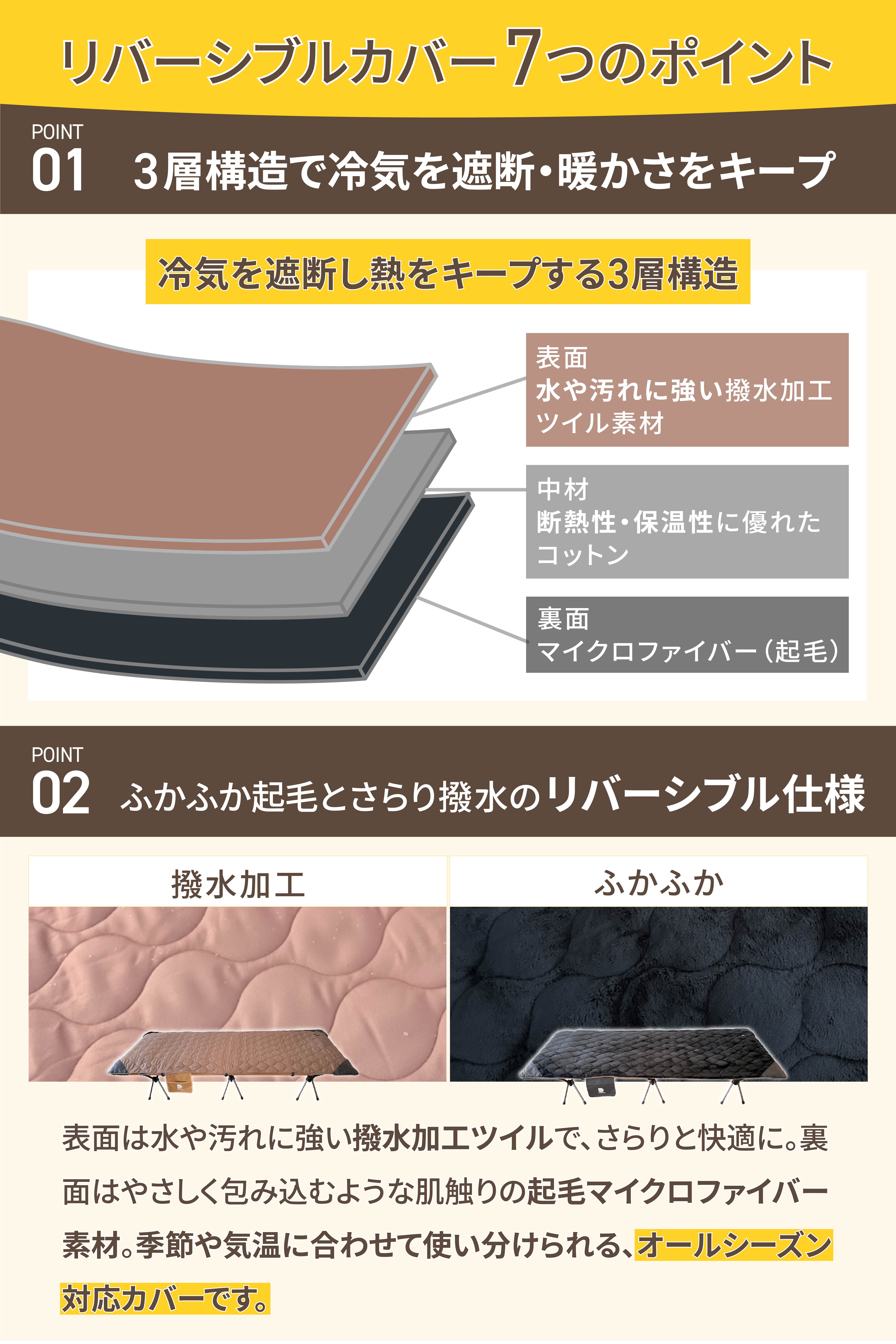 エアーマットコットGussuri専用リバーシブルカバー【注文後2〜4営業日